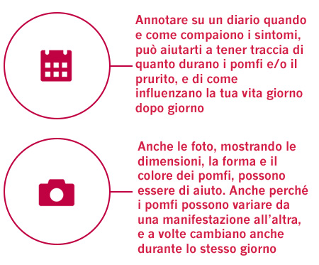 diagnosi orticaria